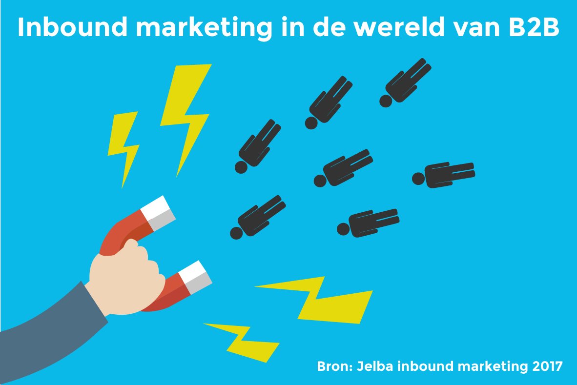 jelba.nl/b2b-updates/in… Lees onze #B2B update voor praktische tips &amp; valkuilen over inbound marketing. #inboundmarketing <a href="/JelbaDigital/">Jelba</a>