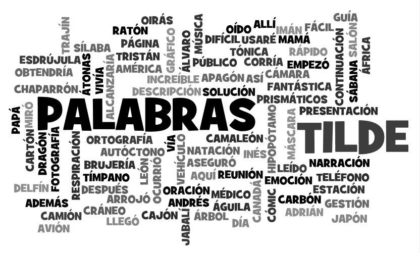 TemasisARG's tweet photo. Sabías que en Temasis 2.0 se puede buscar la información sin importar las mayúsculas, minúsculas, acentos y otros signos? https://t.co/j2jvFbLqhs