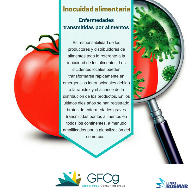 GrupoRosmar's tweet photo. Inocuidad Alimentaria
Enfermedades transmitidas por alimentos
#GFCg https://t.co/vFUF9fs8hu