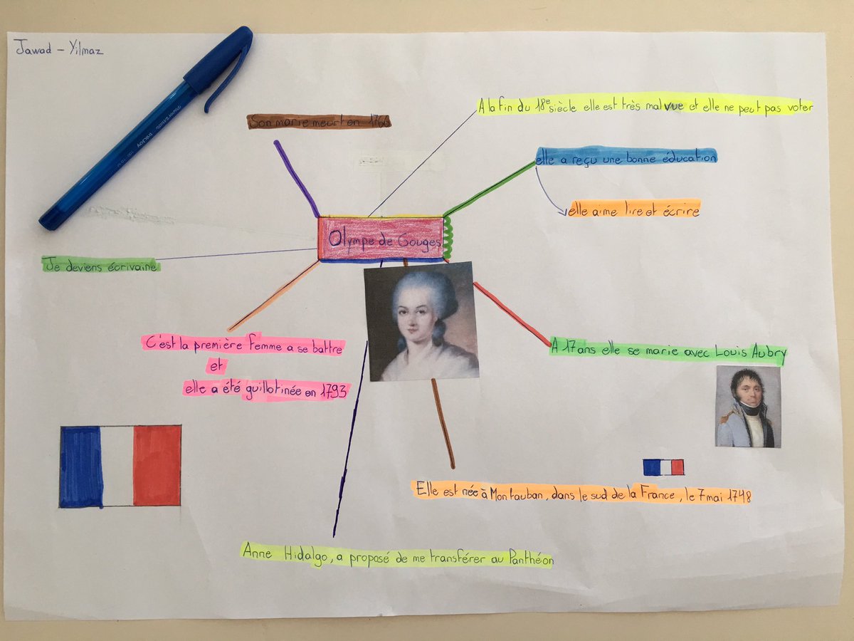 CM2_CHAPELLE's tweet image. Merci @EMCpartageons, grâce à notre #cartementale on a appris qu'#OlympesDeGouges était contre l'esclavage.  Ja Yl #DémocraTwict