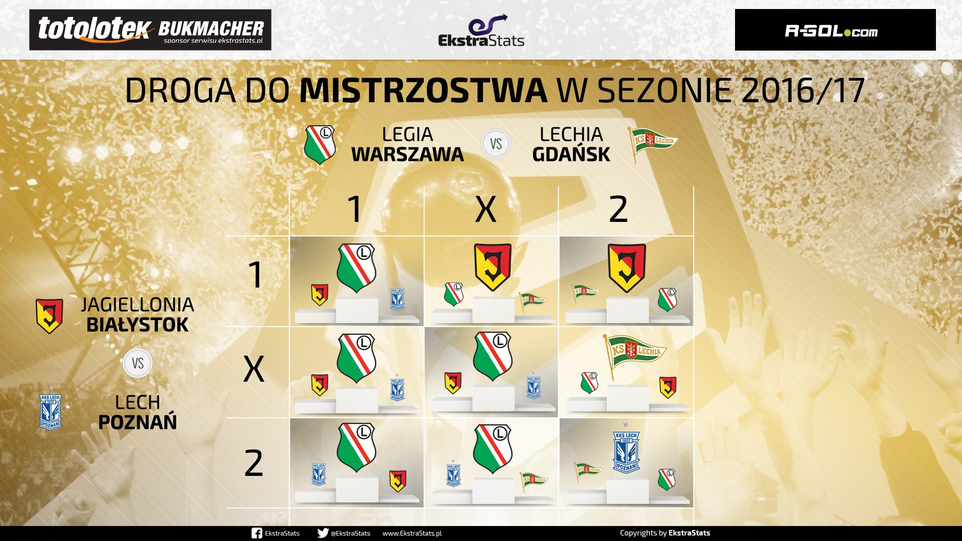 foto: Twitter | EkstraStats