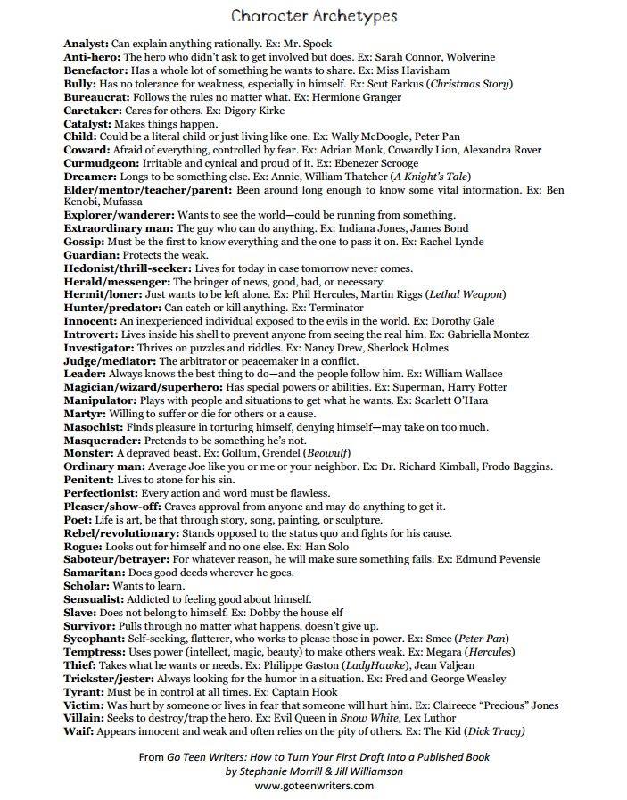 CDDennis_Author's tweet photo. #characters #characterarchetypes https://t.co/gjZor69LQN