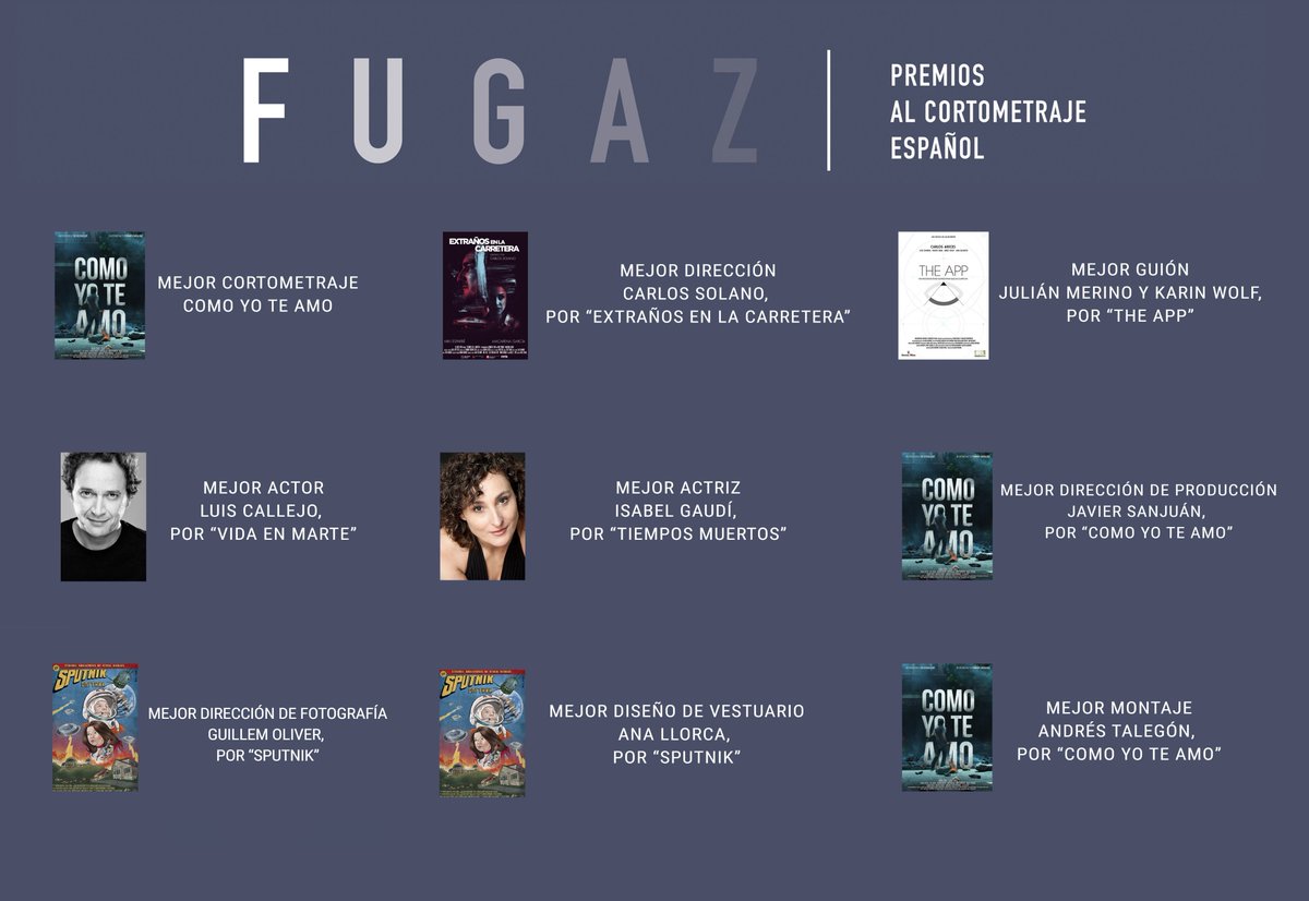 Premios Fugaz - CortoEspaña tweet media