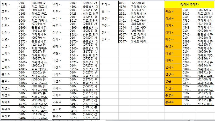 dont_cry_soon0's tweet photo. 5/29발송명단!![엉엉순찌-꺄륵우지-단짠친구]일반입금 기간(1/5~1/8일 중 일부)과 응원봉 구매자 발송명단. 불량 교환 및 누락분은 꼭 동영상 있어야 해요. 개봉할때 영상 끊지않고 찍어주세요! 인형오지 않거나 인형에 이상있으신 분들 연락주세요! https://t.co/IPpKZQ756O