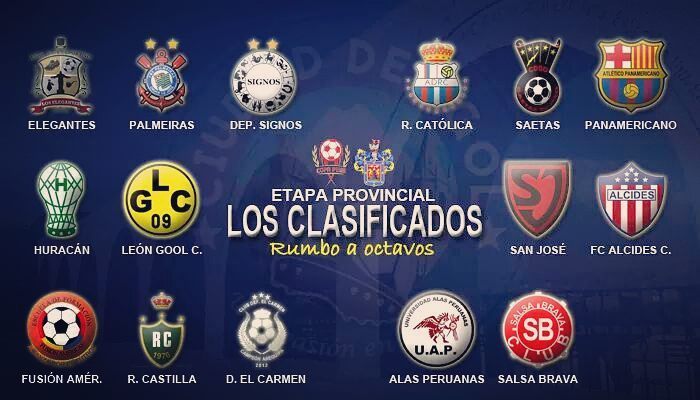 carpio_ivan's tweet photo. #InterligasAQP #EtapaProvincial #CopaPerú
Lo que todos esperaban conocer. Estos son los #Clasificados a #SegundaFase de la #Provincial de #… https://t.co/Viha851riJ