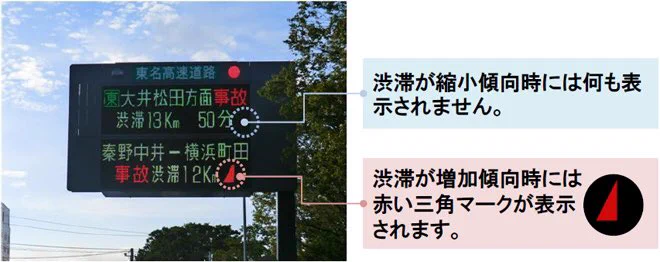 このマークの意味知っている人いる？これ知らないドライバーの人が結構いるww