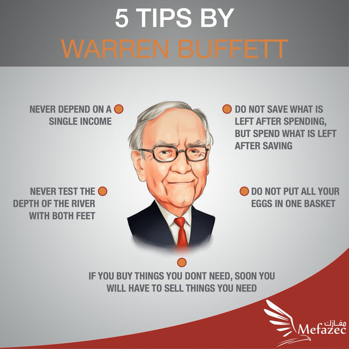 mefazec's tweet photo. 5 Tips to live by, from the best known and most respected investor of all time. https://t.co/30n5nJQkLD