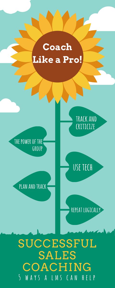 LearningZoneMe's tweet photo. Watch your #sales go through the roof with a LMS - check out 5 reasons to try out @LearningZoneMe today! 
https://t.co/v2V2A9ORcH https://t.co/VpnB5mxusp