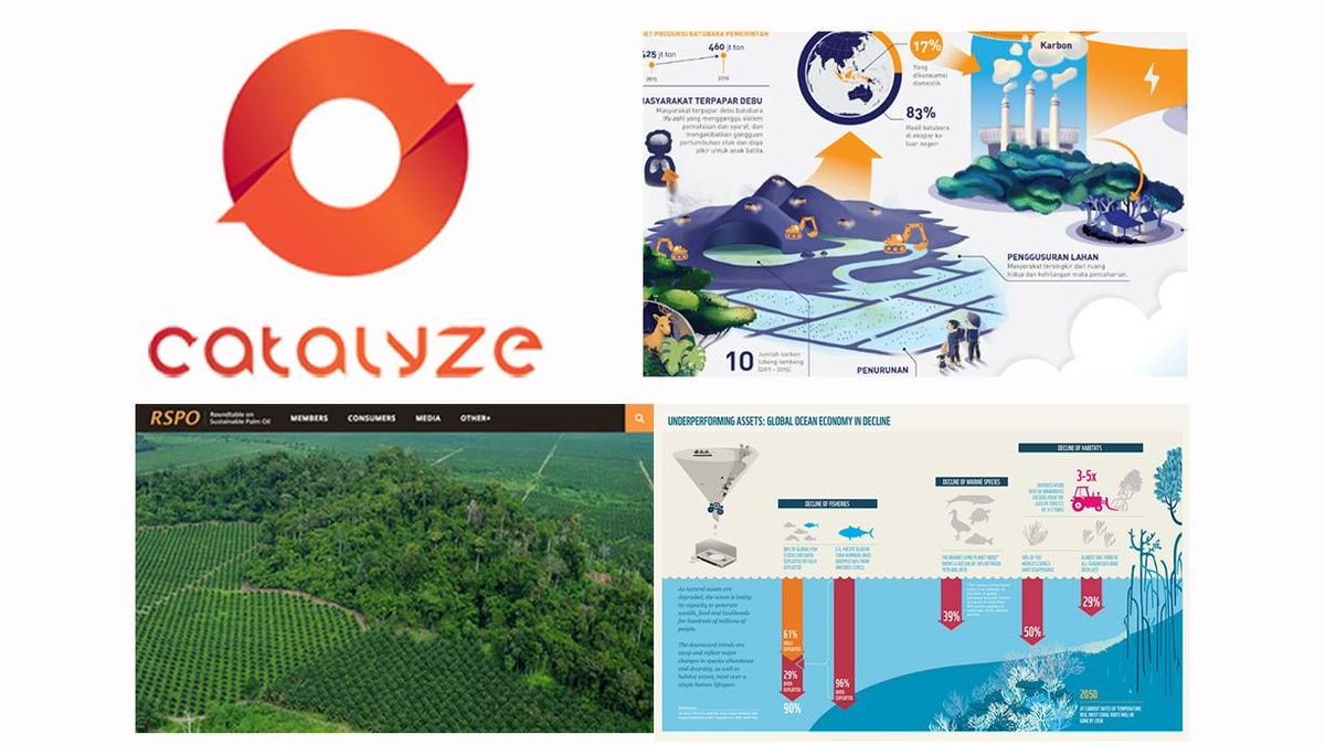 BaliWise's tweet photo. Catalyze Communication is all about pro Green. They aims to make small business to use less plastic and encourage you to do the same. https://t.co/GOu0fBnMkY