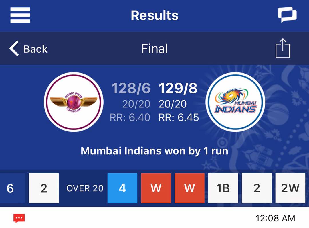 MayurTi38330533's tweet photo. Feeling dejected,#MSDhoni 
Tough luck RPS, not feeling good at all @ the start of the week #badluck https://t.co/3cgDNWfGO0