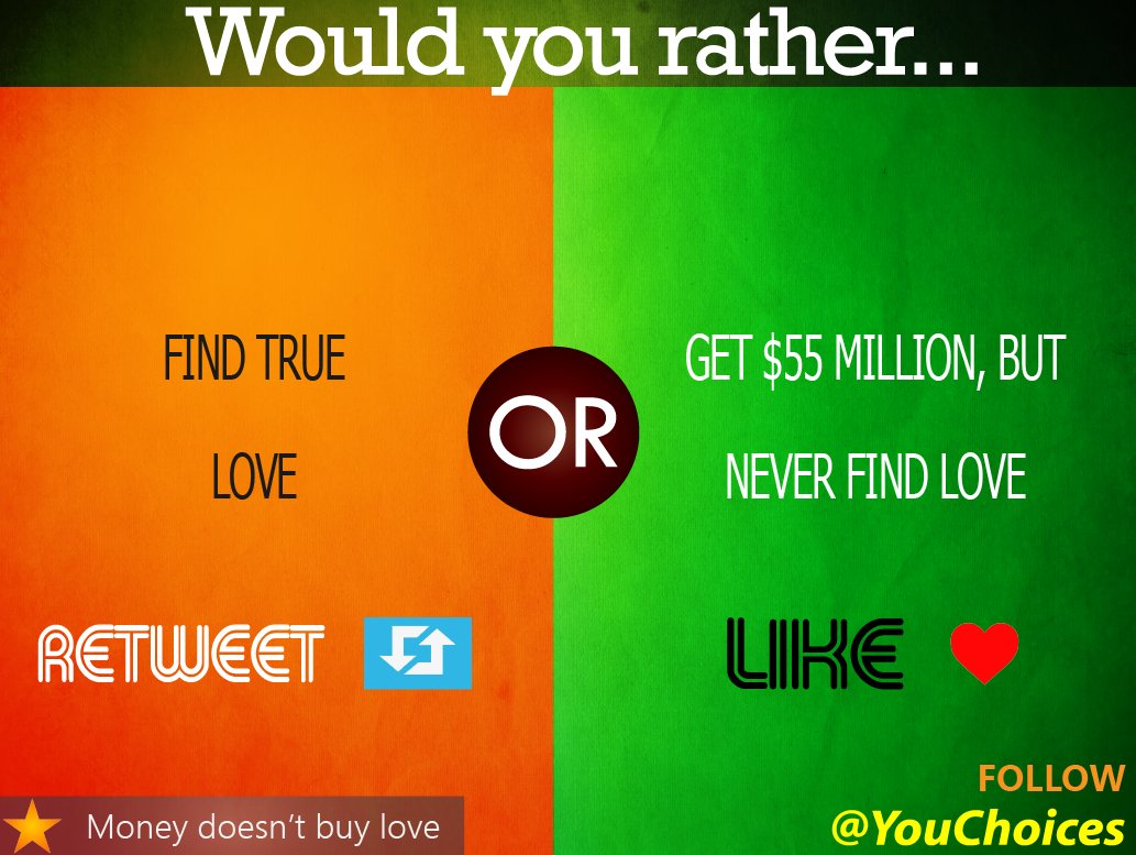 YouChoices tweet picture