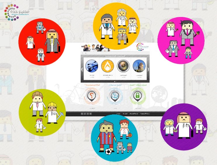 JeddahComunity's tweet image. #مجتمع_جدة_المعرفي لجمع #خبراتنا اهتماماتنا مهاراتنا ومعرفتنا انضم إلينا #جدة وشاركنا #المعرفة #مجتمع_جدة
community.jeddah.gov.sa