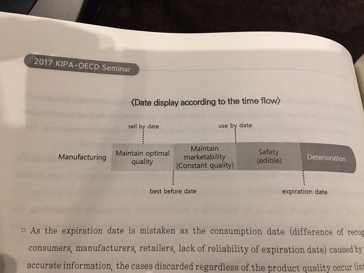 faisal_naru's tweet photo. Now I know what those labels on food mean! Thanks to Joo Hyoung Lee from Food Safety Institute in #Korea https://t.co/nBqpPCq9Ll