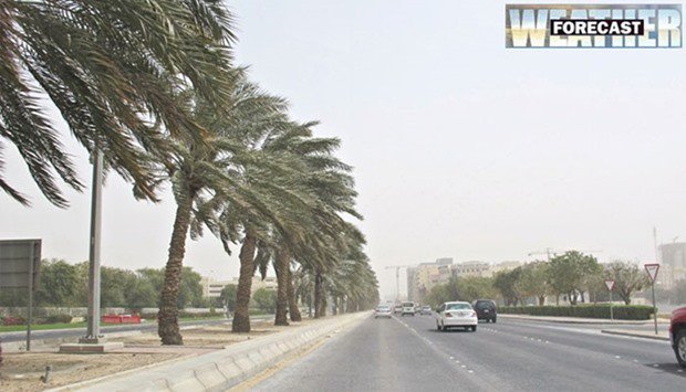 maydan_qatar's tweet photo. Strong Winds Expected Today
#news #weather #meteorology #qatar
https://t.co/Yins23vzS5 https://t.co/HF4n9scx51