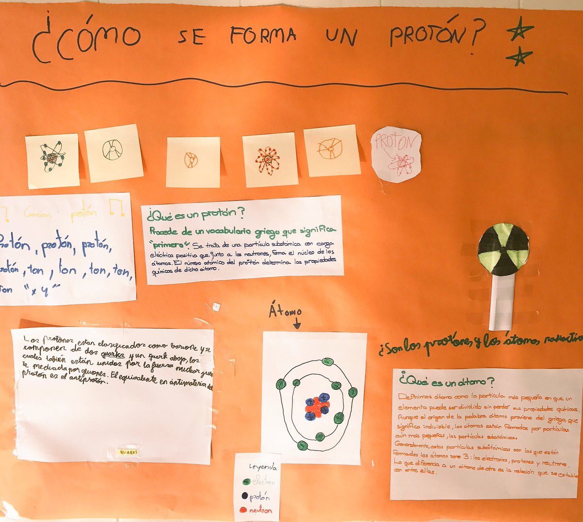 zoraidadelaosa's tweet photo. Research on #pronton with our project @sole_spain from @gredossandiego #Alcalá. Happy monday! https://t.co/ixb0fDmGyK