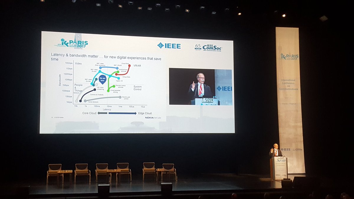 jaillorca's tweet photo. Great keynote from @nokia @BellLabs @tsizer on the #FutureXnetwork for the creation of time at #IEEE #ICC2017 #Paris https://t.co/1FbCSdK6lA