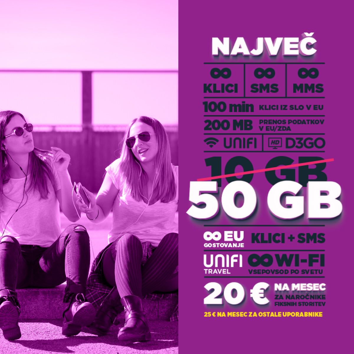 TelemachSi's tweet photo. Kaj pa ta šok?! S 50 GB prenosa iz paketa NAJVEČ lahko Youtube gledaš 42 dni neprekinjeno. #DataShock #UnifiTravel https://t.co/y52FWAjaaY https://t.co/uh4O01dIJO