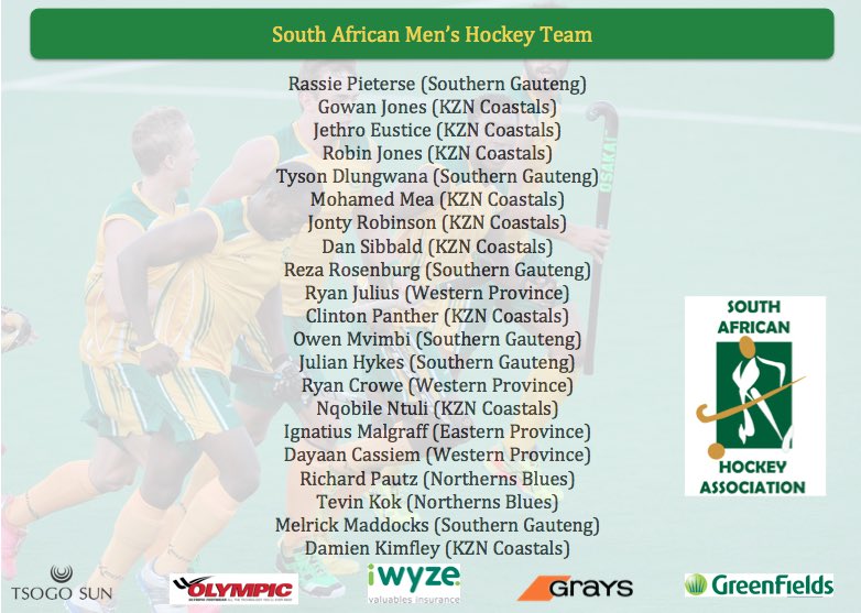 Introducing the SA Men's training squad selected from the recent IPT in Johannesburg #SAHockeyRevolution