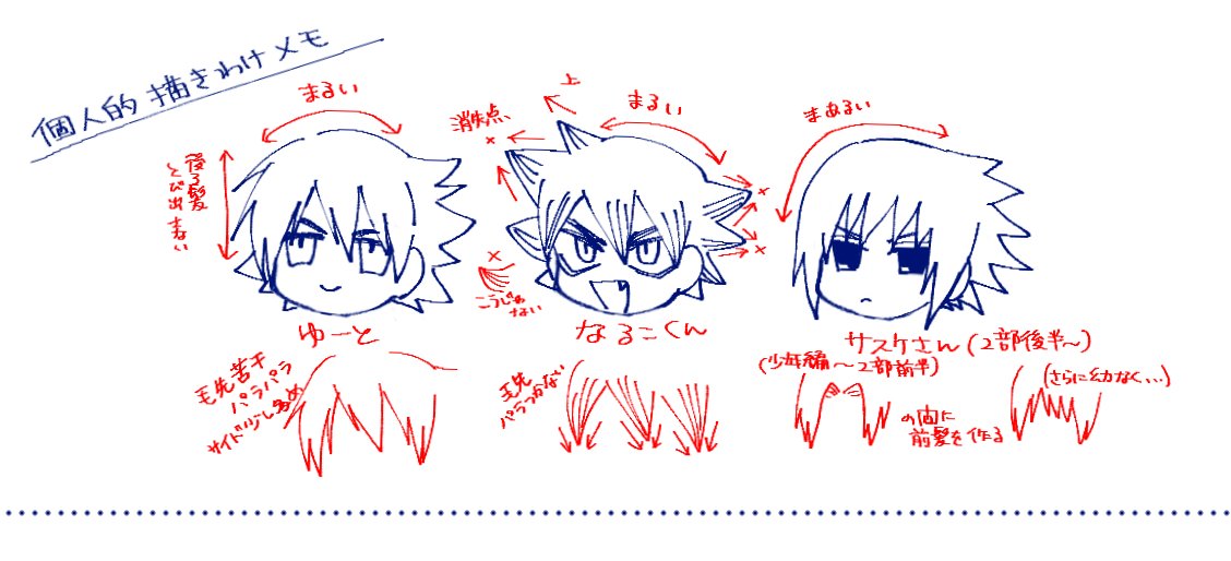 鳴子くんと悠人の髪型が似てるかもと思ったけどそうでもなかったっていう絵 
