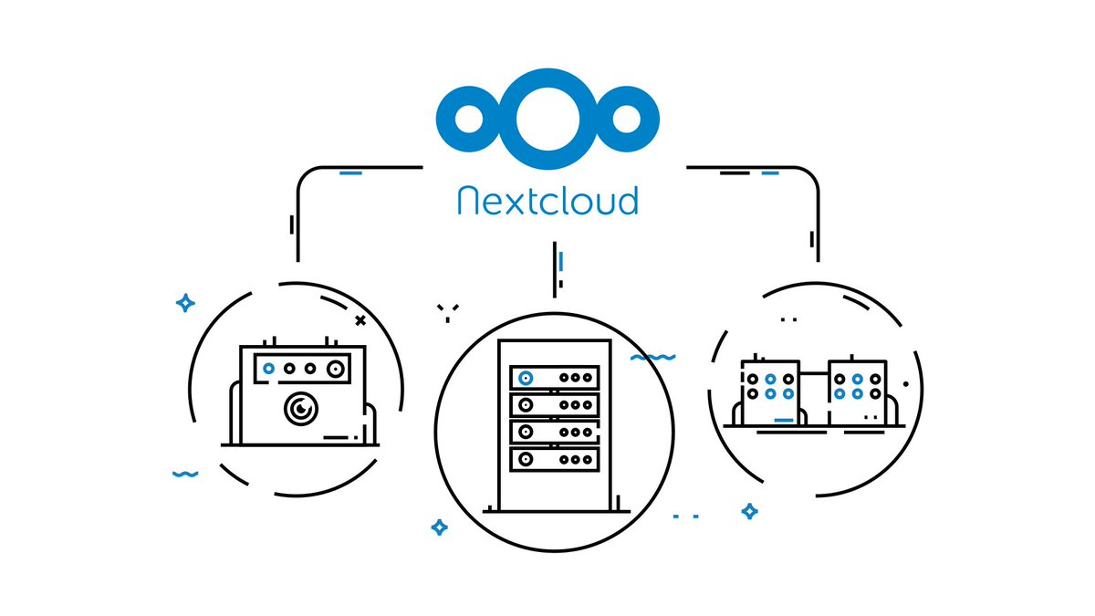 Подключение волна интернет. Nextcloud. Nextcloud репликация. Nextcloud логотип. Nextcloud балансировка нагрузки.