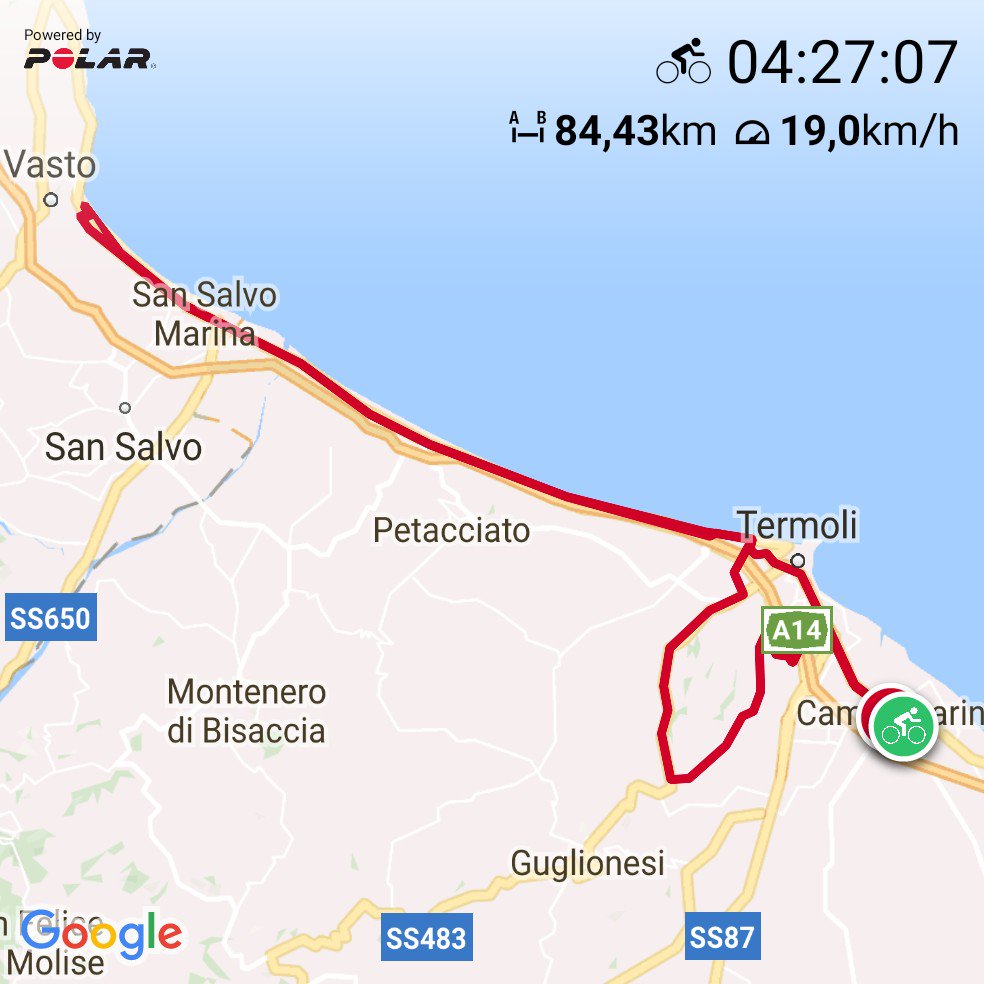 2803gio's tweet image. #PolarBeat