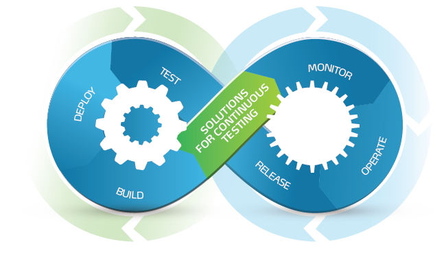 ValidataGroup's tweet photo. Integrate #functional #tests, test #datamanagement, #servicevirtualisation & #DefectPrevention for your @Temenos app https://t.co/ziLPDt3bO7 https://t.co/zOp8jBBet9