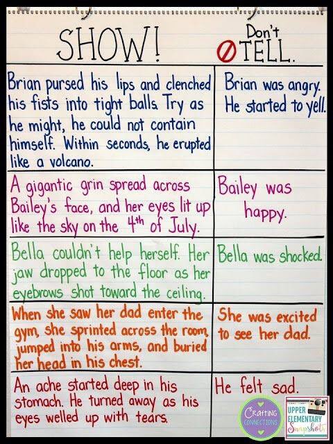 amyyakimoff's tweet photo. A great idea!! #ACUedu_p https://t.co/elYpt7FePc