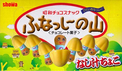 ふなっしー ふなちゃんのイラストなど Twitter