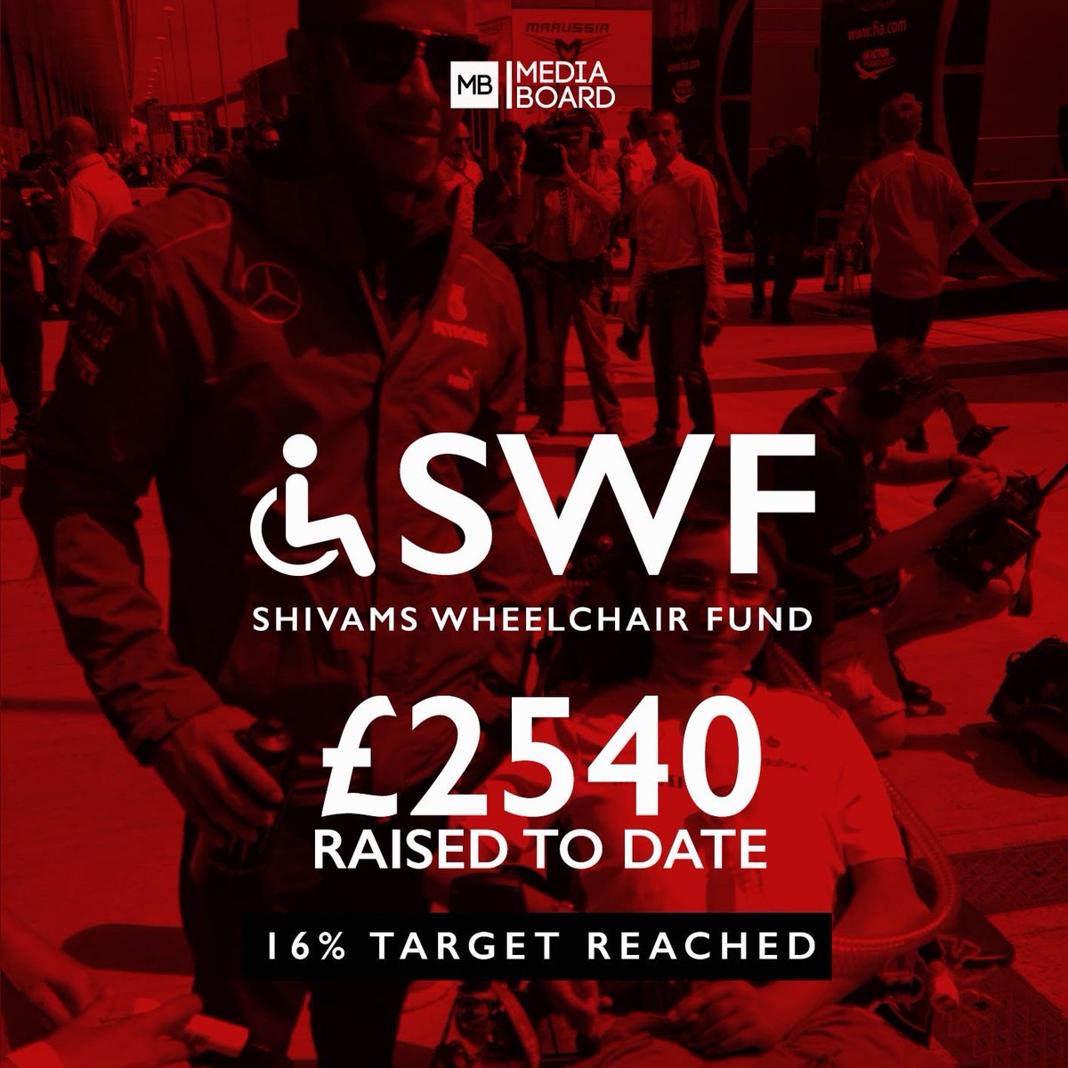 We have raised Over £2500+ in 72 Hours for #SWF