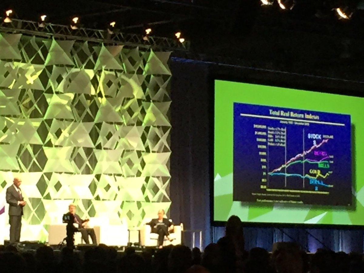 censibleco's tweet photo. Stocks have lower risk than bonds for long-term investors according to @ProfessorSiegel at the @CFAinstitute @CFAevents #CFA #investing https://t.co/umqdxAcr6d