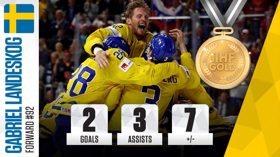 We loved watching your success.  Congrats on #IIHFWorlds Gold! https://t.co/hPdZUGOGfM