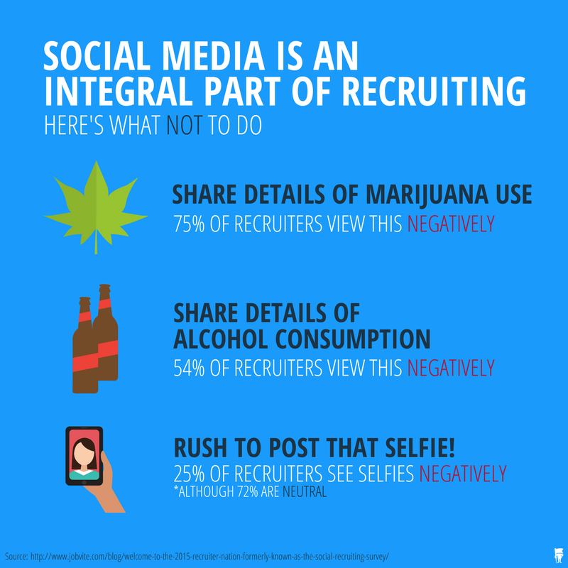 Brandyourself's tweet photo. Avoid these red flags recruiters are looking for. Ensure you make a great first impression.
#tiptuesday #jobseeking https://t.co/0o0CdwO67A