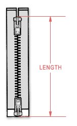 Zipper Station tweet media