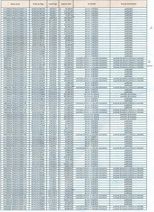 Ver imagen en Twitter Ver imagen en Twitter