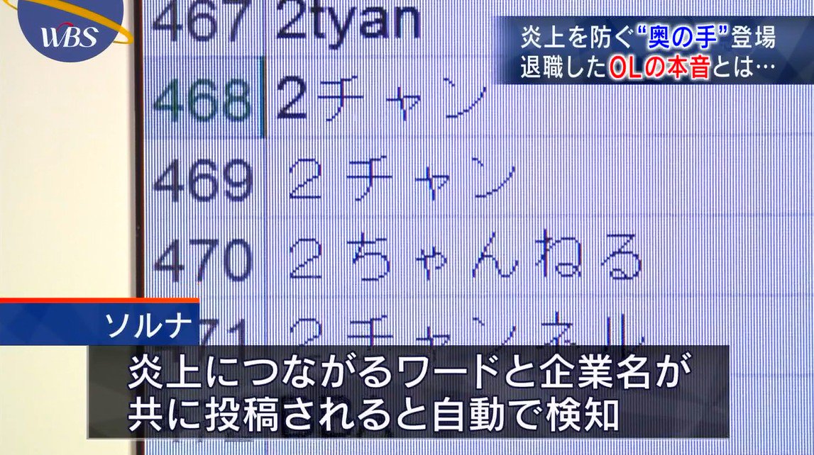 ゆるふわ怪電波 埼玉 On Twitter 企業の炎上監視で1日中こんなの見