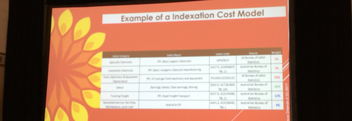 sfitzgerald9's tweet photo. Example of an index cost model to use to grow top line with #SupplyChain superpowers 💥 @gutweiler_beth #ISM2017 https://t.co/TK431107HY