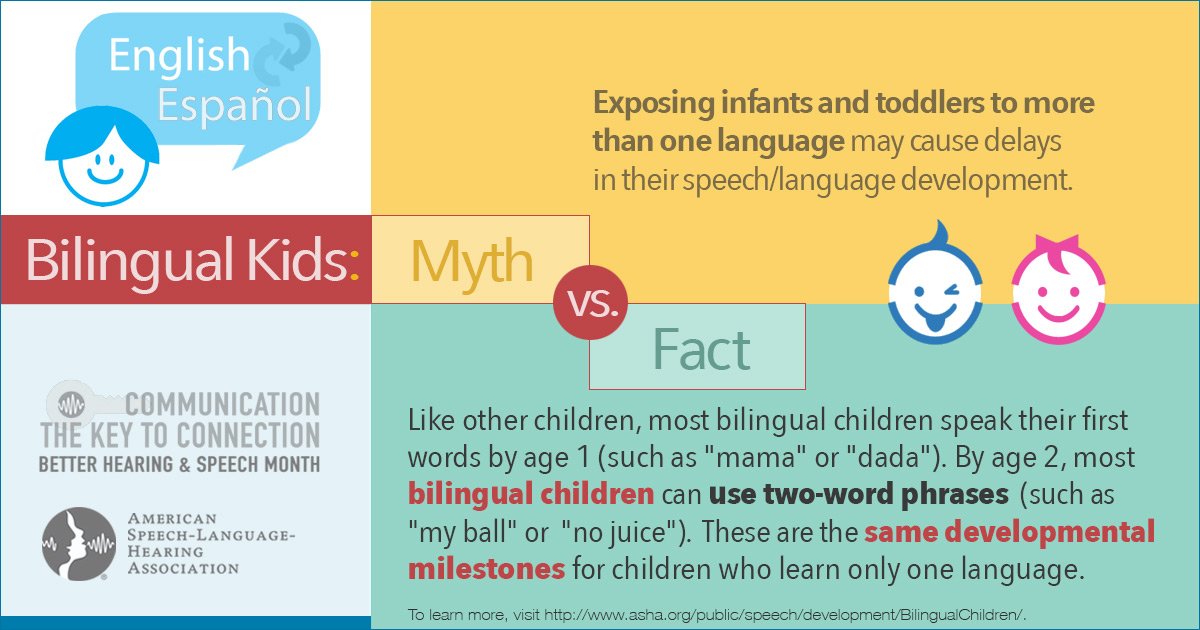 Separating fact from fiction on bilingual kids #BHSMContest  - sot.ag/6h7K0