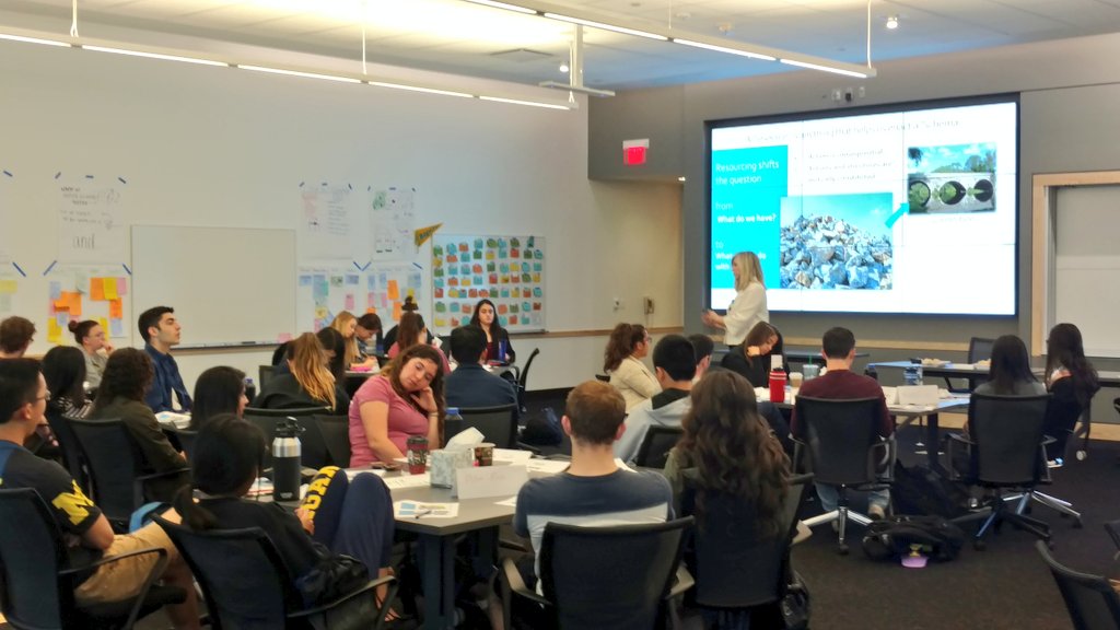 EmilySandelands's tweet photo. Today Magnifiers are learning about resource theory from @monicaworline using Rice Krispy treats as the example 💯 @PositiveOrg #Magnify17 https://t.co/lgLtIKHEcU