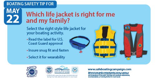 WAStatePks's tweet photo. #NationalSafeBoating week Day 3: Life jackets only work if you wear them!  https://t.co/7JgpNjCXOy #safeboating https://t.co/wxO52EYBoS