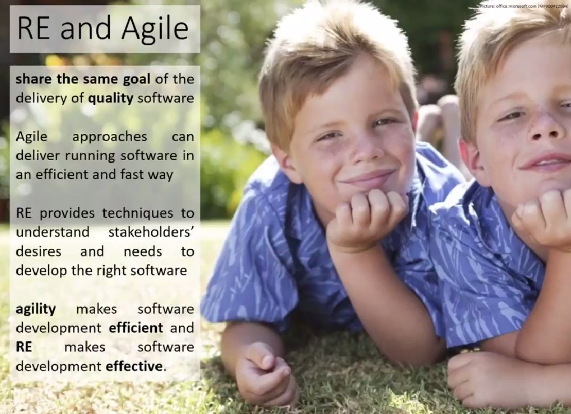 iSQICert's tweet photo. Thanks to Stefan Sturm @IREBDACH &amp; all who joined our #isqi_webinar about RE@Agile. In case you missed it: https://t.co/SLrzgTNCCV https://t.co/82jppGi2w2