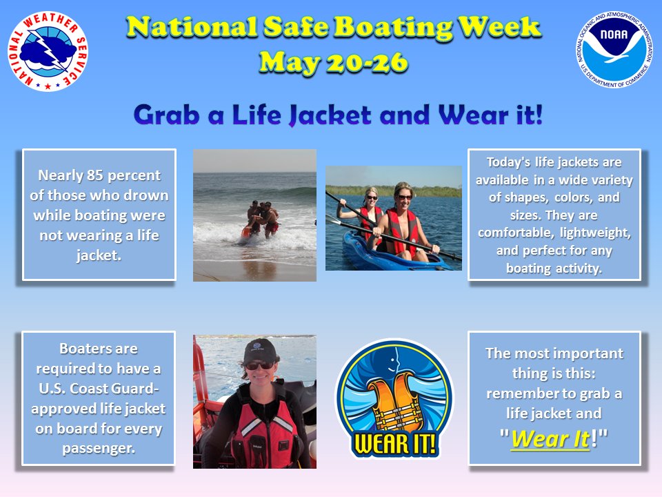 NWSSanDiego's tweet photo. If boating, remember to wear a life jacket! It just may save your life: https://t.co/bg4ImPo0gc #SafeBoatWeek https://t.co/DNexvQr7Kd