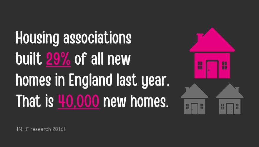 WeAreTorus's tweet photo. @WeAreTorus are committed to building at least 1,600 affordable new homes in #Warrington &amp; #StHelens by 2020 #GE17housing https://t.co/xdQtEudbKC