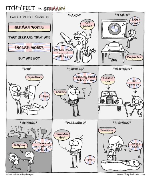 GermanUnlocked's tweet photo. Took me a while to understand why Austrian teenage boys were so excited about "old timers"... #xl8 #germanmistakes https://t.co/S7tYvHnfHp
