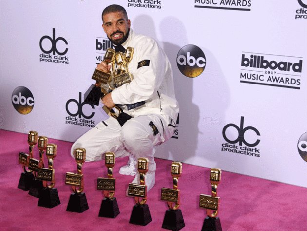 RapBodega's tweet photo. @BBMAs Winners List
 https://t.co/0b9LZmwiwJ @ABCNetwork #BBMAs  #BBMAs2017 https://t.co/qPQngH71vl