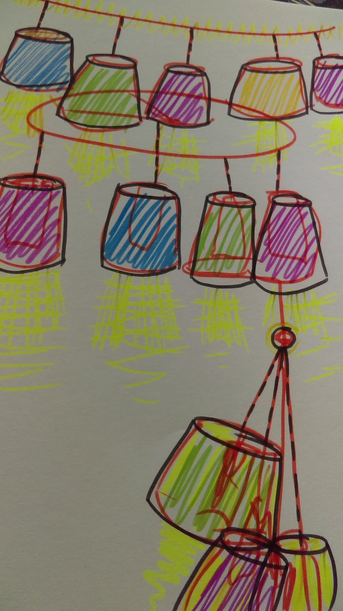 onadoddle's tweet photo. Lampshades may feature @FestivalStoke  @culturalsisters @artstopstoke #sotaaw https://t.co/IcVsBT0yk0