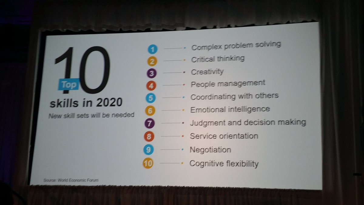 Incredible thought leadership from our profession at AICPA Council meeting.