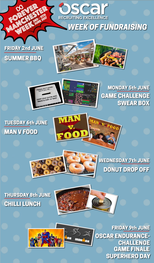 OscarRecruit's tweet photo. Not long to wait till #FMweek2017 - here's a little teaser of what we'll be getting up to this year! @4EVERManchester #charity #fundraising https://t.co/P182CH2C0g