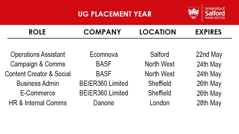 salfordbizsch tweet picture
