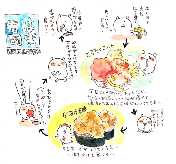 はま寿司 