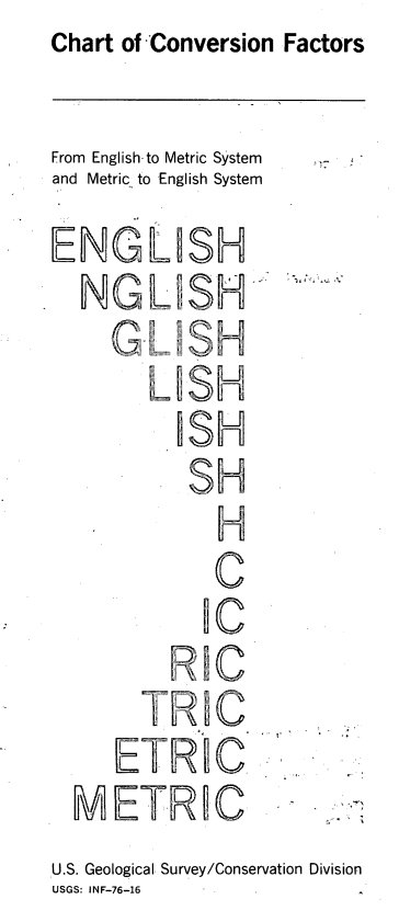 Conversion Chart English To Metric System